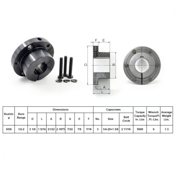 Saelno 24mm Quick Disconnect Bushing Black ASTM 1045-2