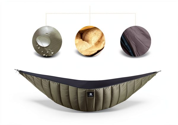 ONETIGRIS Camping Hammock Underquilt Od Green 4 Season-1